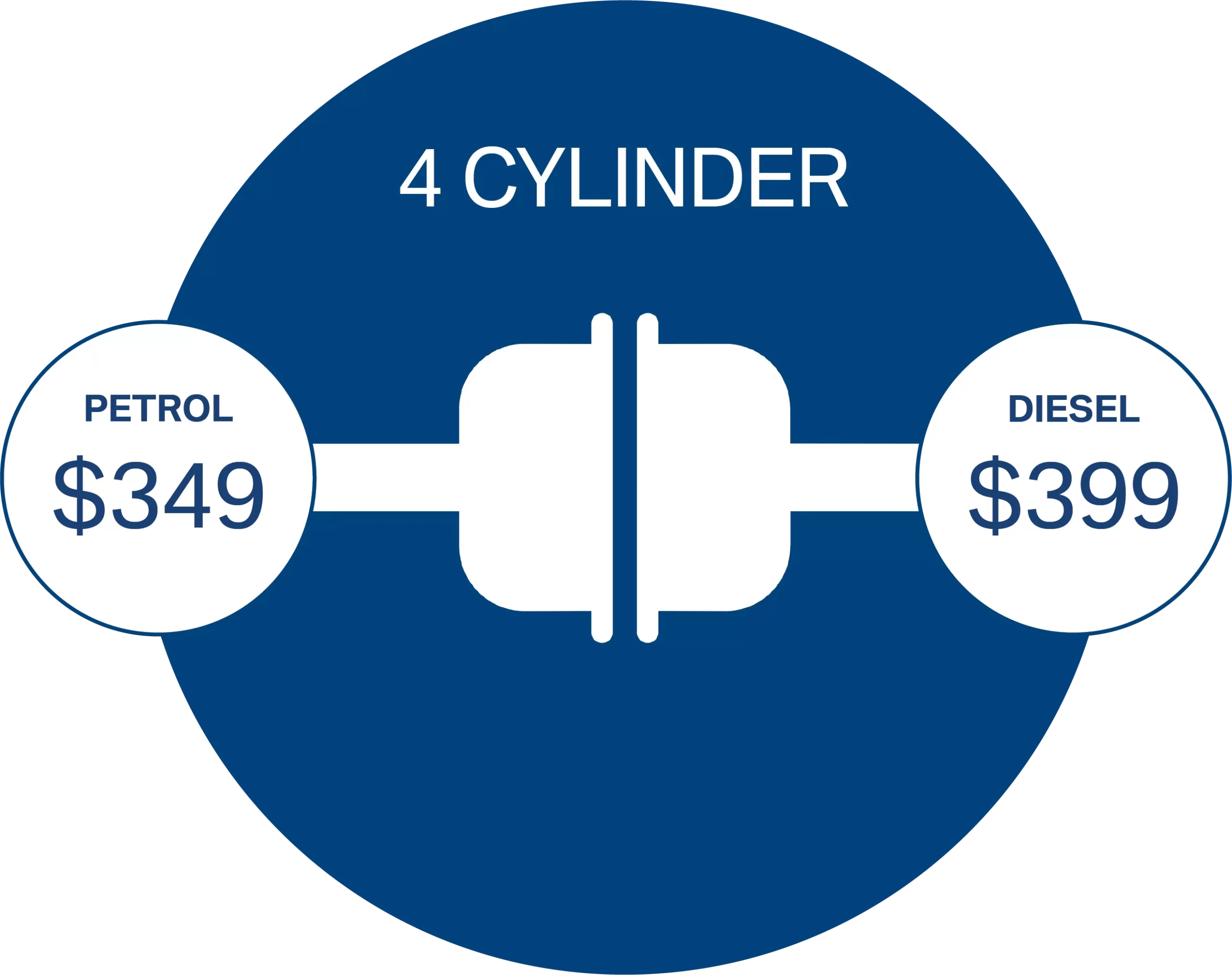 Bayswater Service Connect
