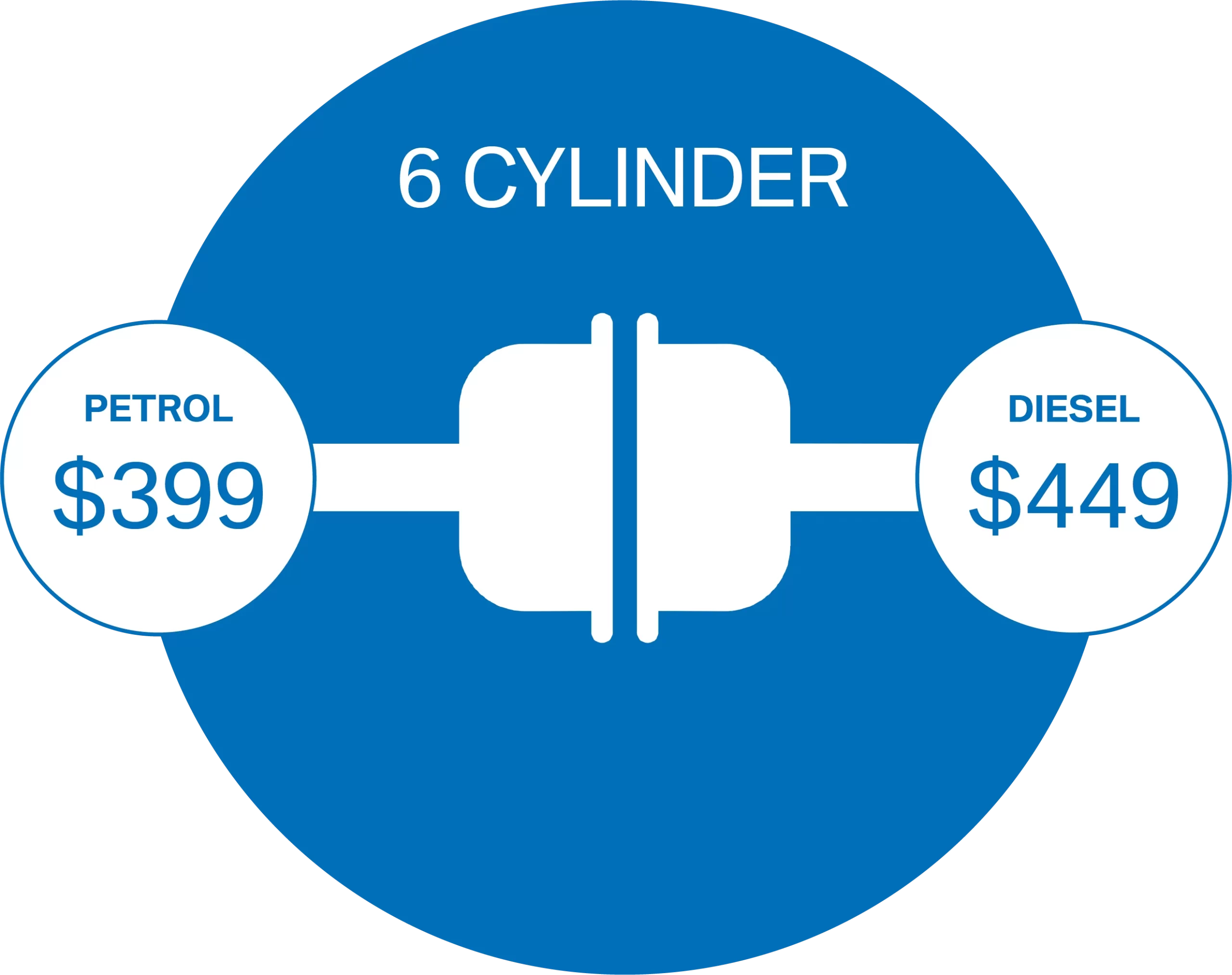 Bayswater Service Connect
